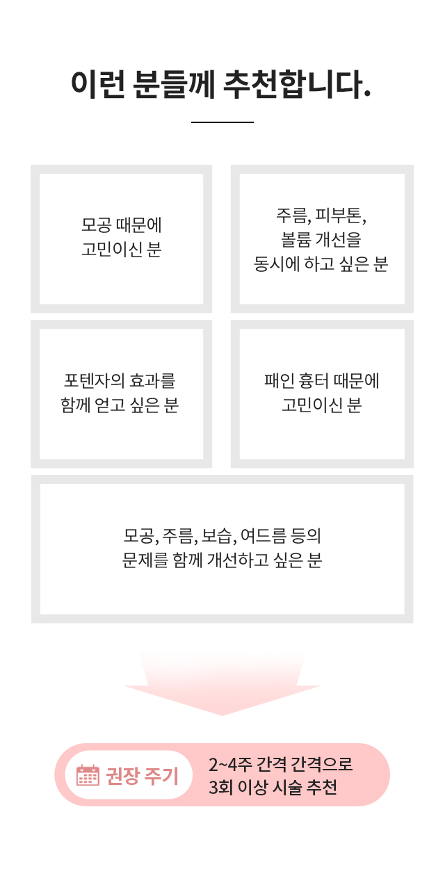 엑소좀, 이런 분들께 추천합니다.