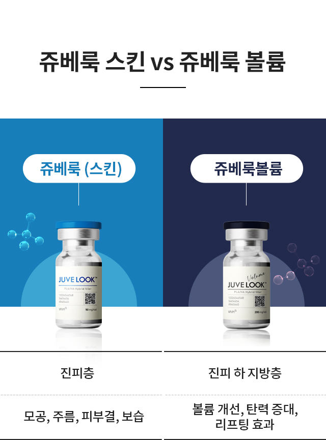 쥬베룩 스킨 vs 쥬베룩 볼륨