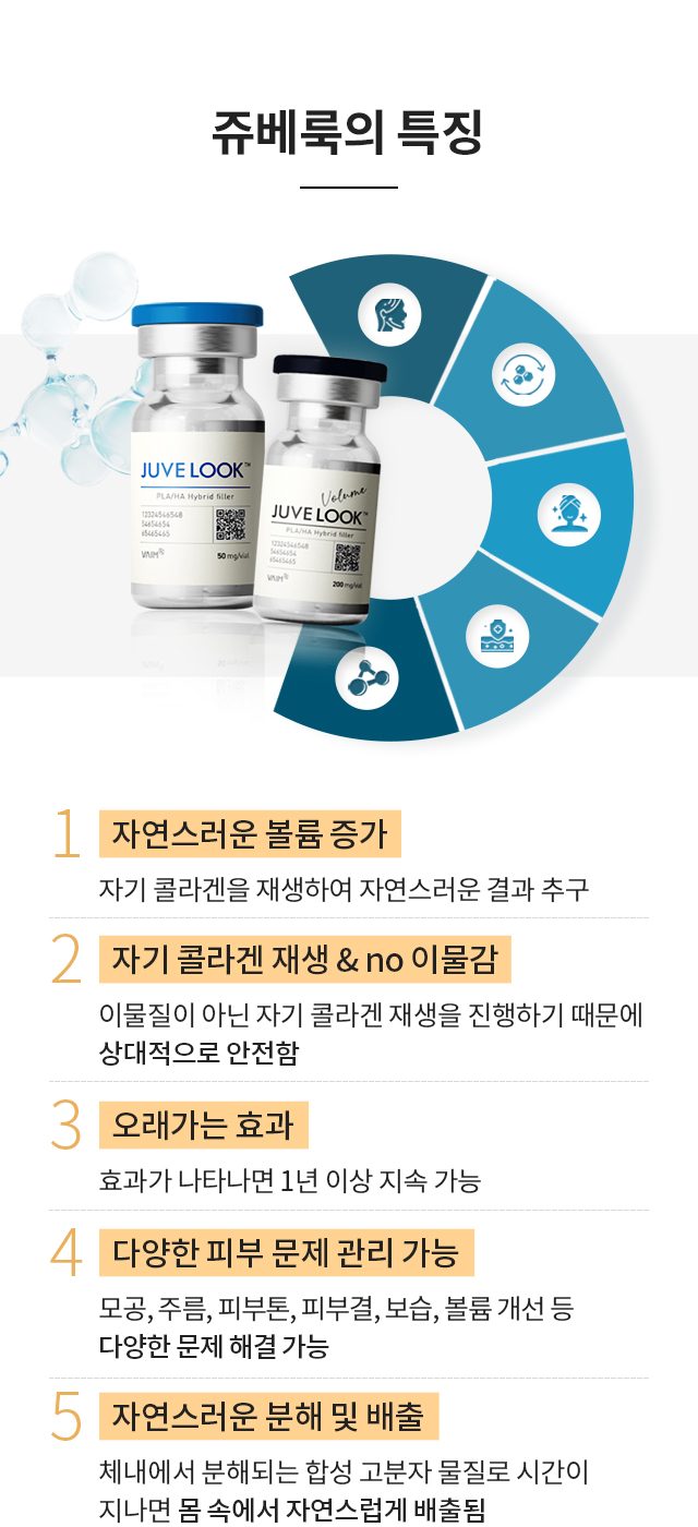 쥬베룩의 특징