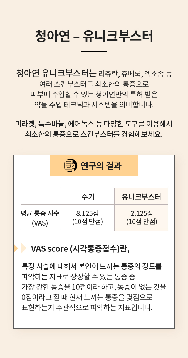 통증 걱정 No, 청아연 유니크부스터