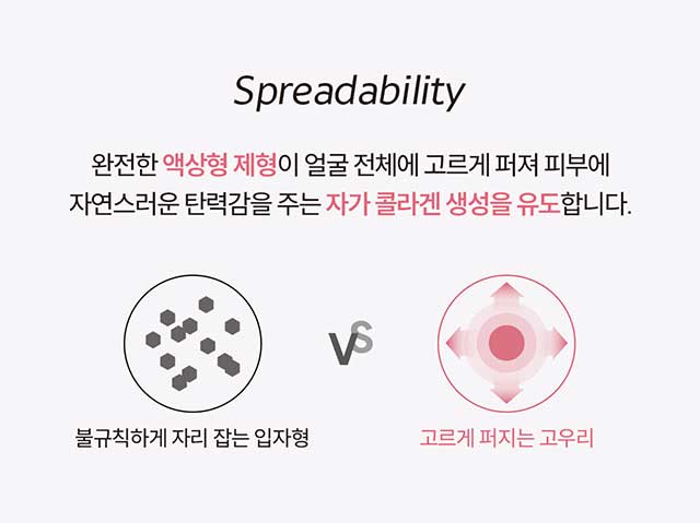 액상형 제형 자연스런 탄력감