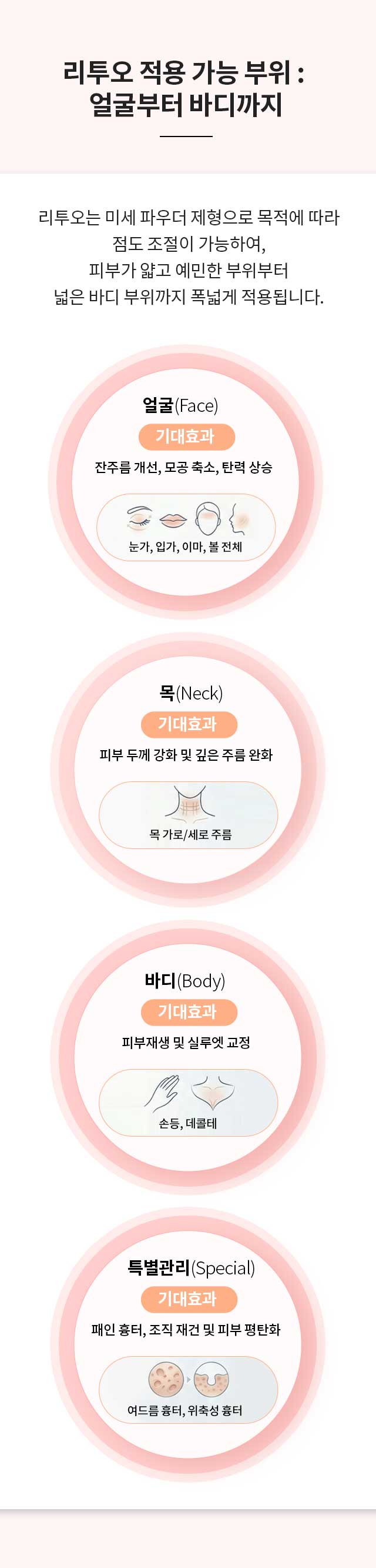 由ы닾???곸슜 媛??遺??: ?쇨뎬遺??諛붾뵒源뚯?